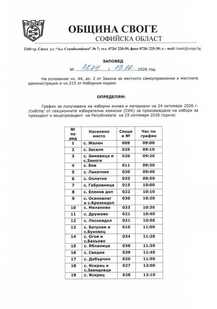 Таблица