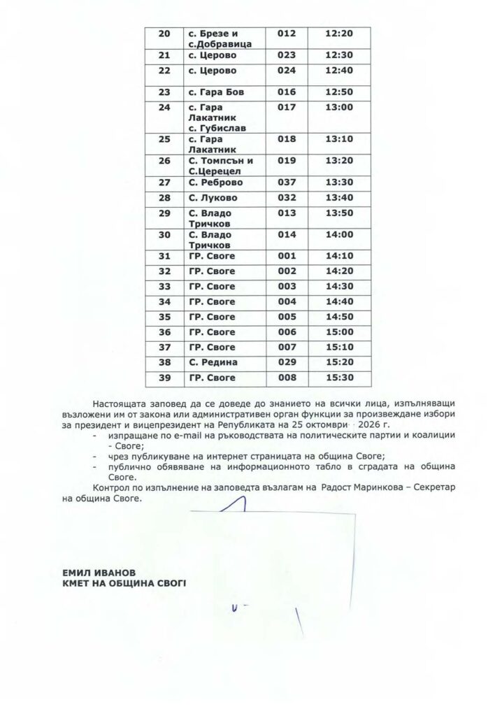Таблица
